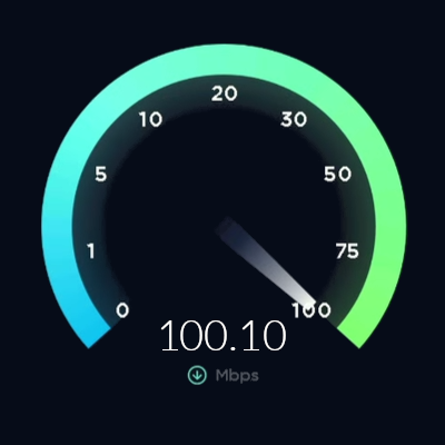 100Mbps